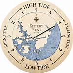 How Does a Tide Clock Work