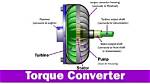 How Does a Torque Converter Work