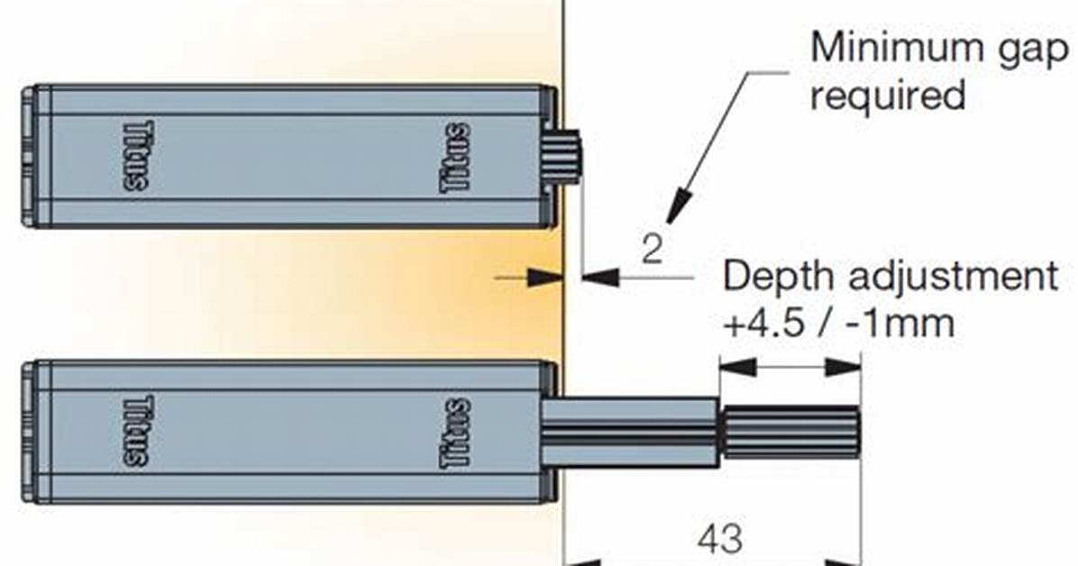 How Does a Touch Latch Work?