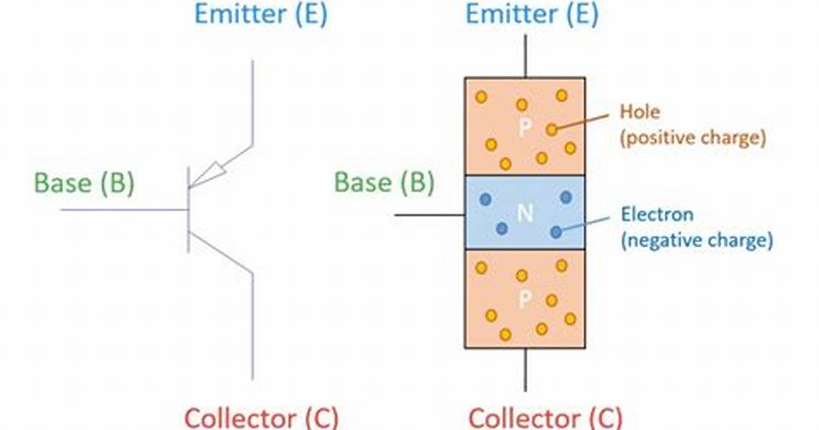 How Does a Transistor Operate?