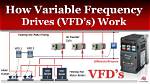 How Does a Vfd Work