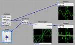 How Does a Waveshaper Work?