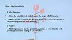 How Does a Wind Vane Help Us in Knowing the Speed of the Air?