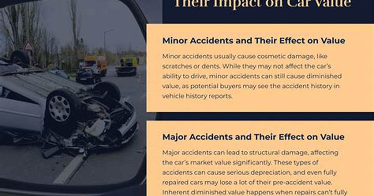 How Does Accident Affect Car Value?