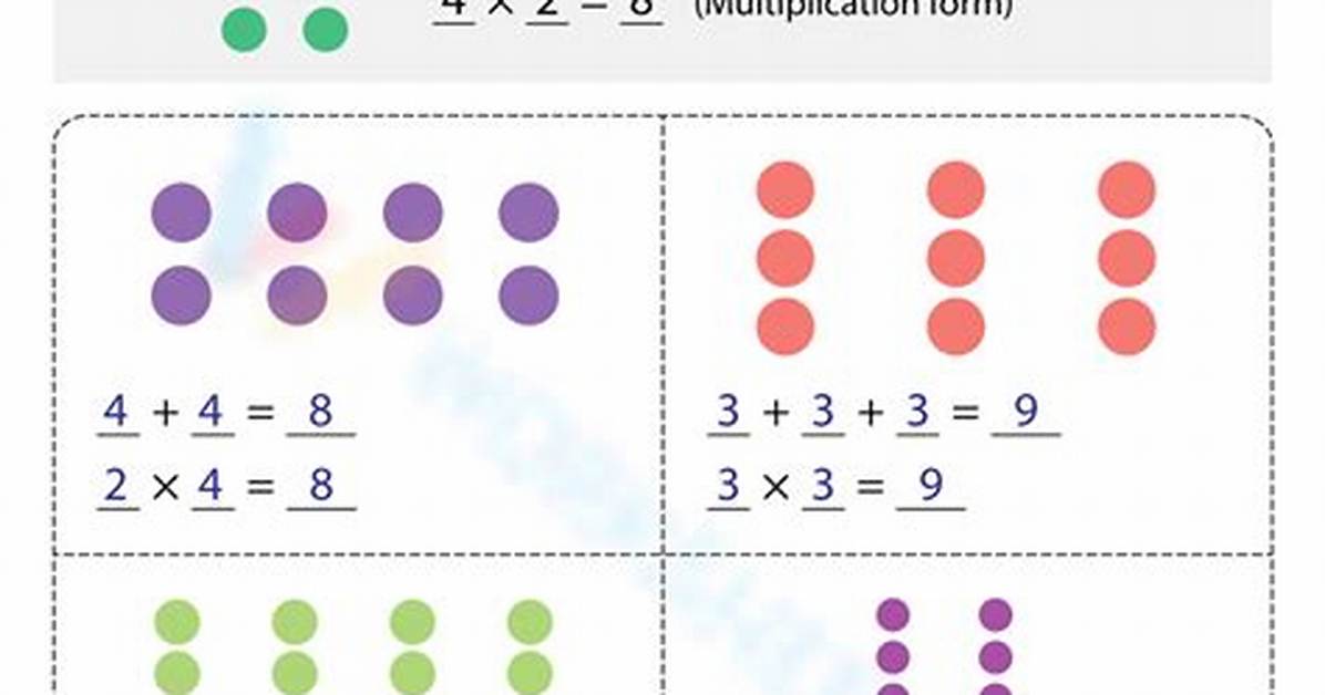 How Does Addition Work?