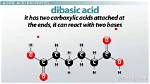 How Does Adipic Acid Work?