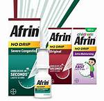 How Does Afrin Work