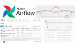 How Does Airflow Form?