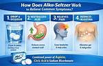 How Does Alka Seltzer Work