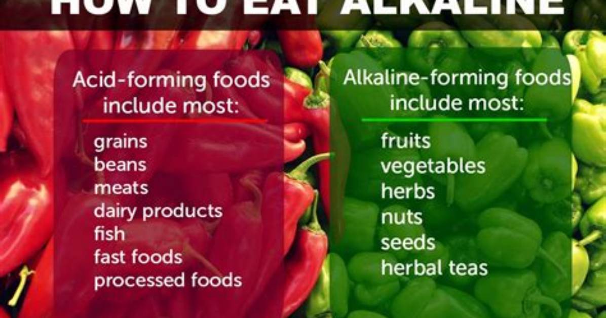 How Does Alkalizing Work?
