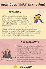 How Does an Infj Think?