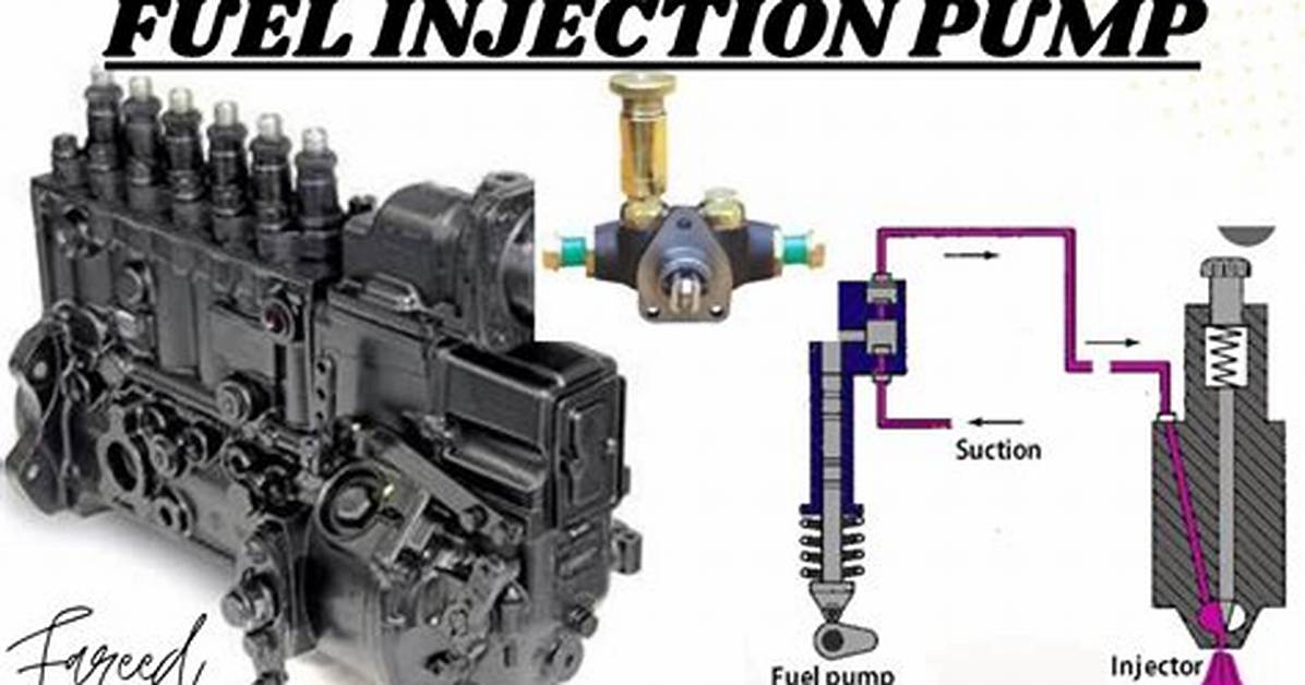 How Does an Inline Fuel Pump Work