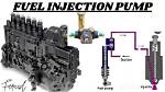 How Does an Inline Fuel Pump Work