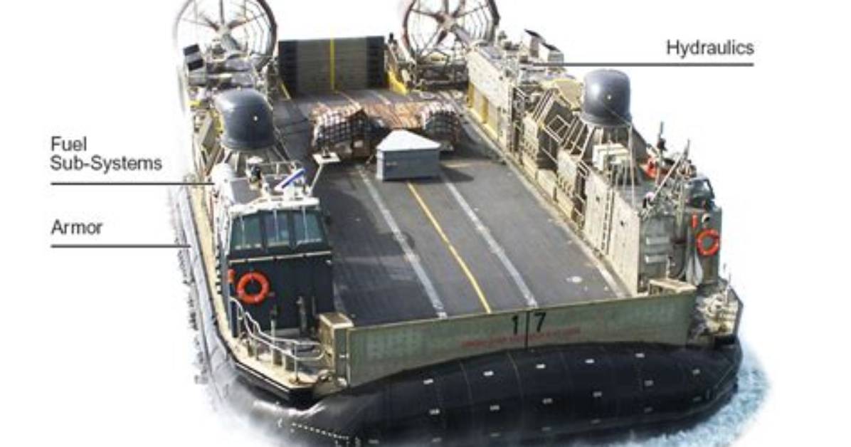 How Does an Lcac Work