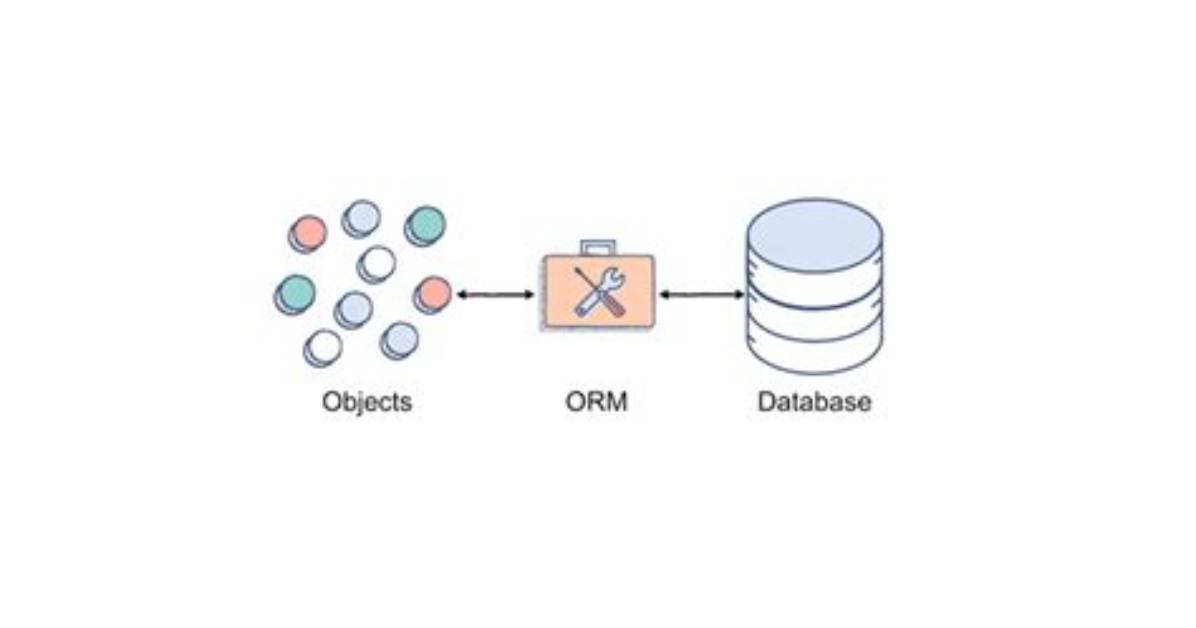 How Does an Orm Work