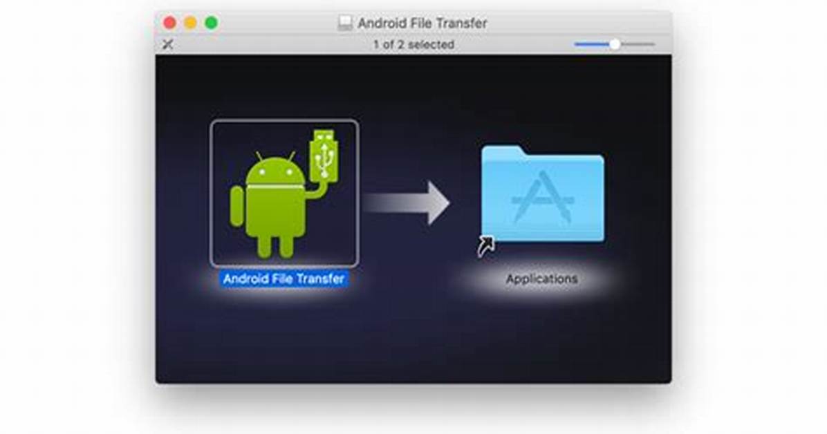 How Does Android File Transfer Work?