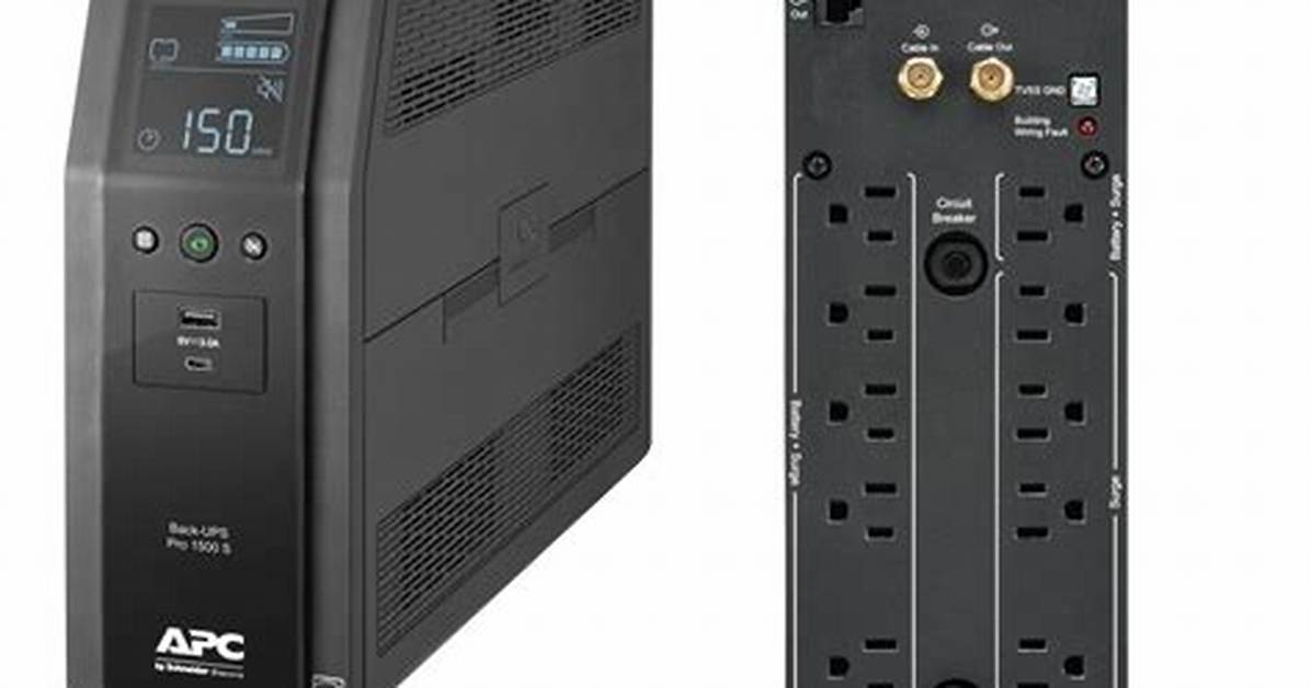 How Does Apc Pricing Work