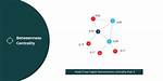 How Does Betweenness Centrality Work?