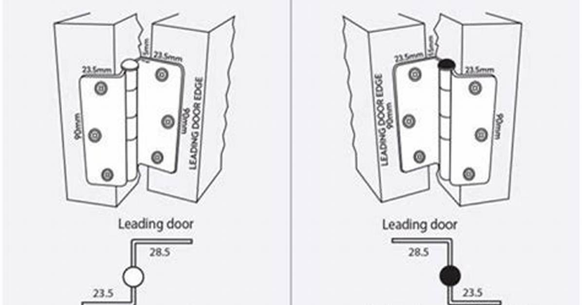 How Does Bifold Hinge Work