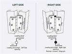 How Does Bifold Hinge Work