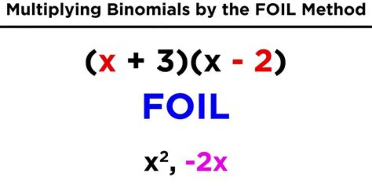 How Does Binomials Work?