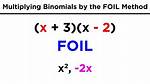 How Does Binomials Work?
