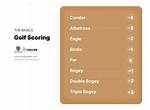 How Does Bogey Golf Work?