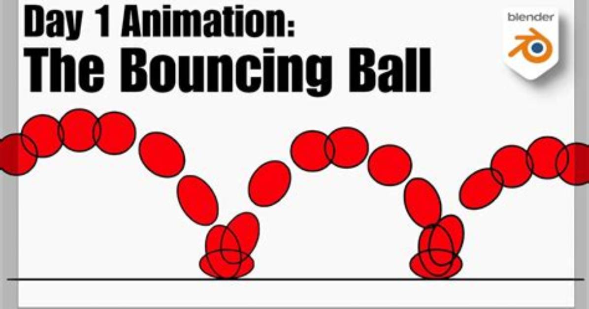 How Does Bouncing Work?