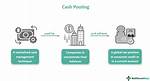 How Does Cash Pooling Work