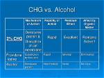 How Does Chg Work?