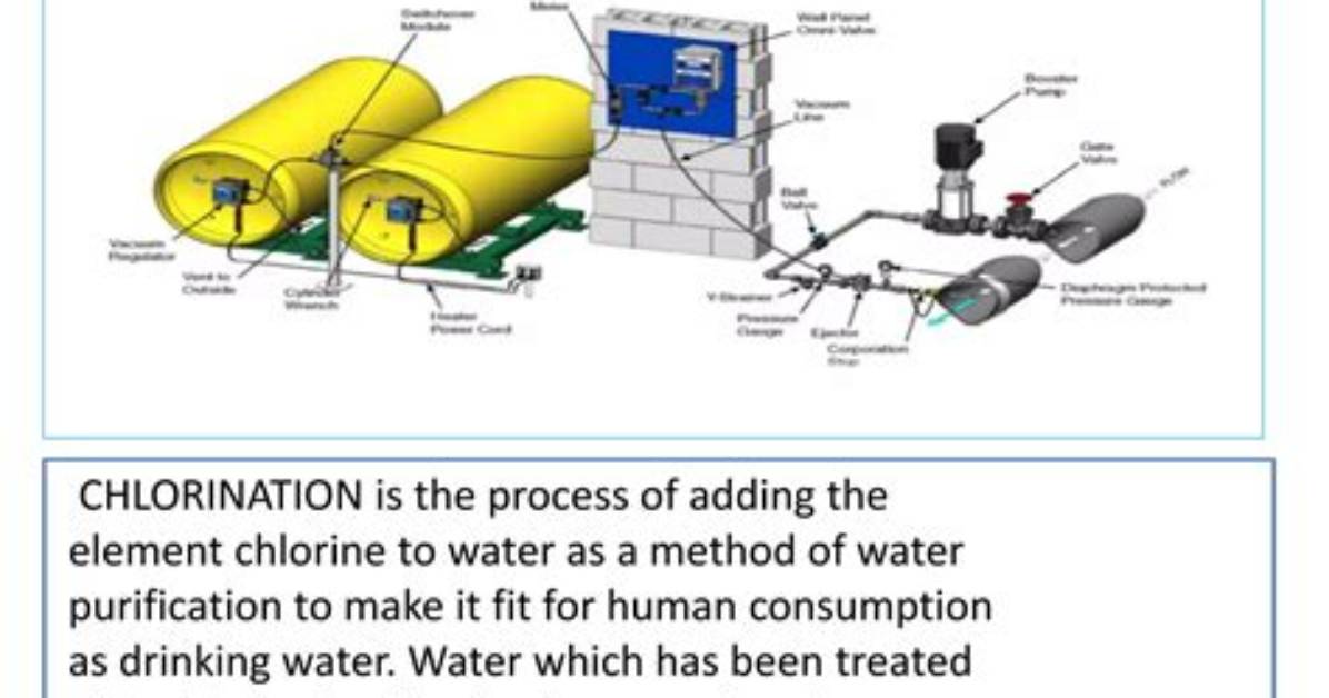 How Does Chlorination Work?