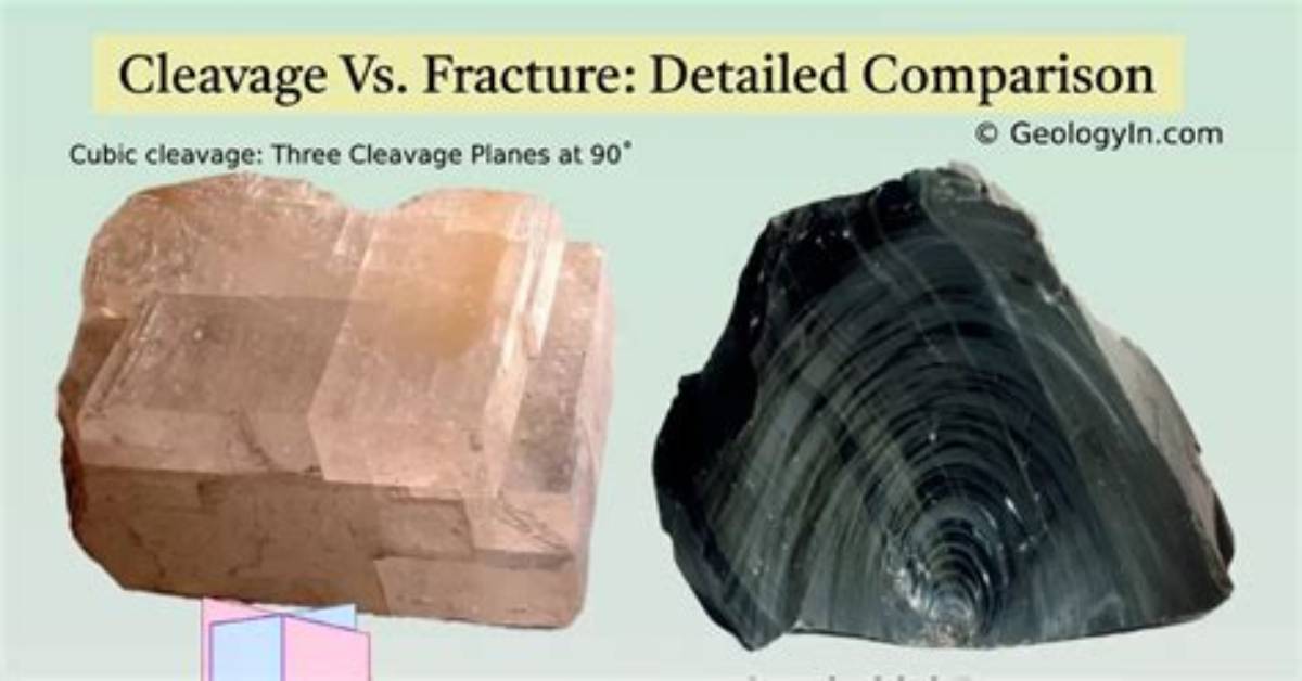 How Does Cleavage Differ from Fracture?