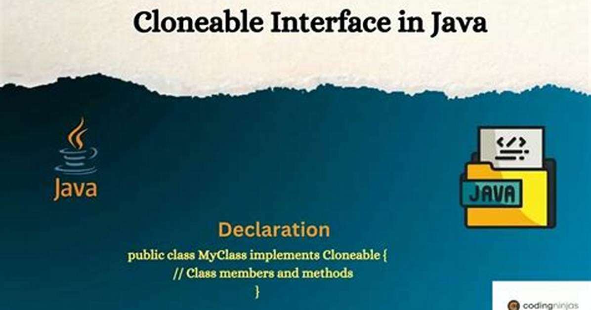 How Does Cloneable Work in Java and How Do I Use It?