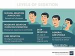How Does Conscious Sedation Work?