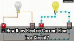 How Does Current Work?