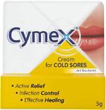 How Does Cymex Work?