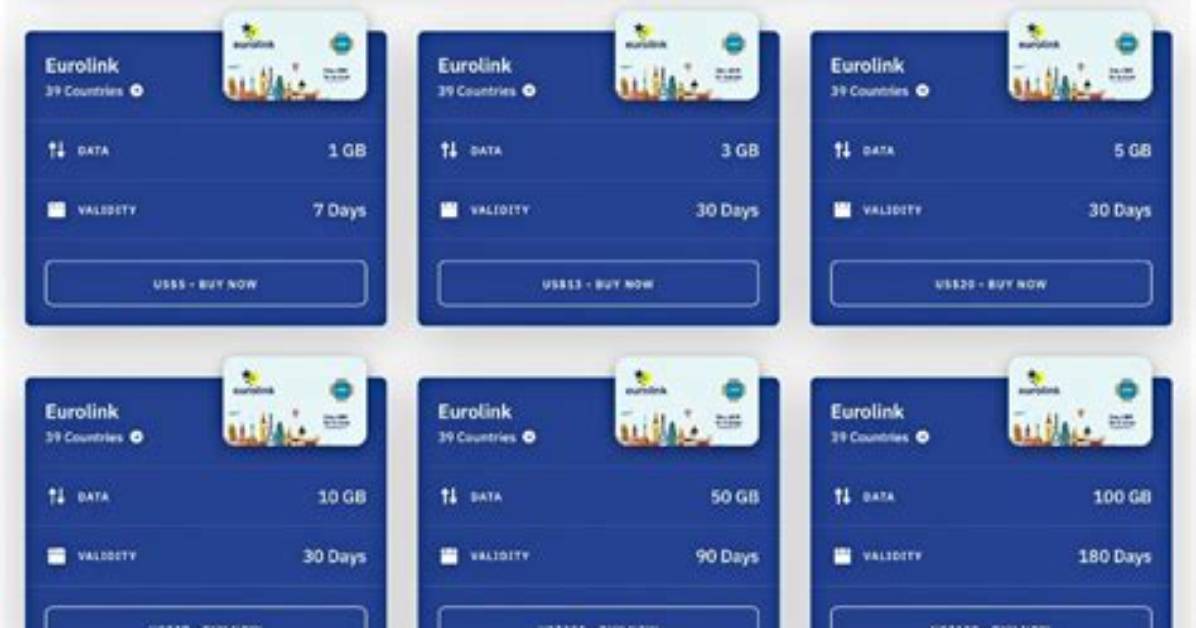 How Does Data Packs Work?