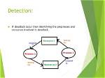 How Does Deadlock Occur in Database