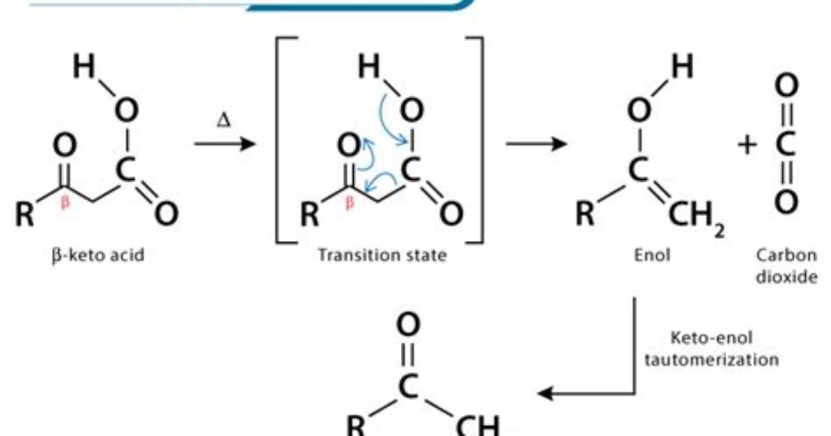 How Does Decarboxylation Work?
