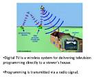 How Does Digital Tv Receiver Work?