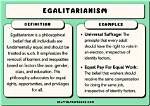 How Does Egalitarian Mean?