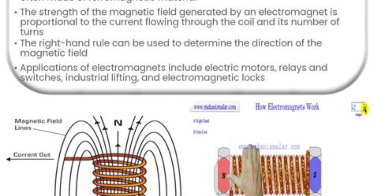 How Does Electro Mechanics Work?