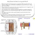 How Does Electro Mechanics Work?