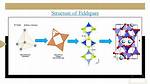 How Does Feldspar Form?