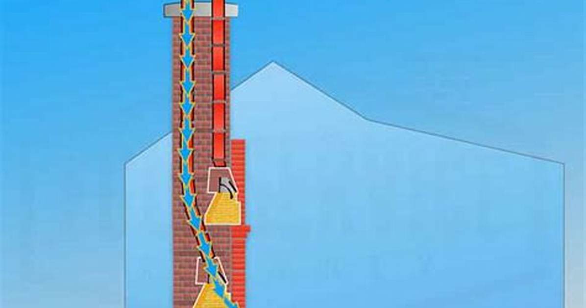 How Does Fireplace Draft Work