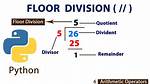 How Does Floor Division Work in Python? [Duplicate]