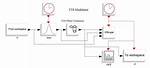 How Does Ft8 Mode Work