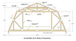 How Does Gambrel Work?