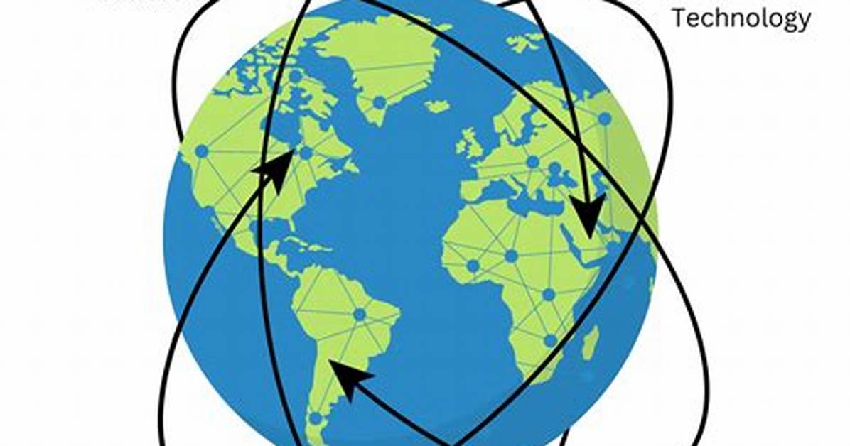 How Does Globalization Affect Nation State?