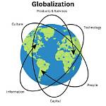 How Does Globalization Affect Nation State?